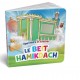 Apprendre et Toucher - Le Beit Hamikdach